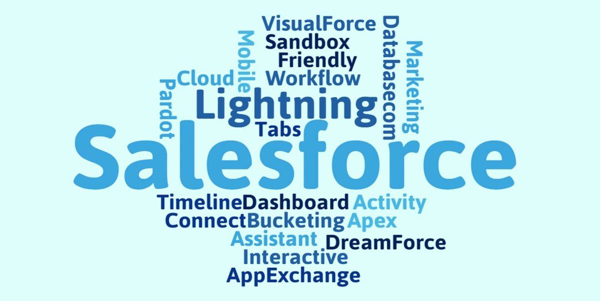 Software Testing Portal – Page 2 – Let's learn something new…..together