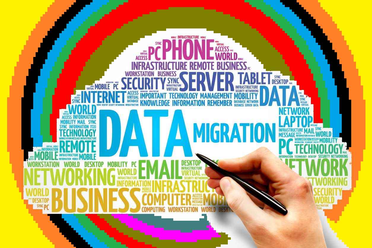 Data Migration - Plan, Strategy, Process and more - Software Testing ...
